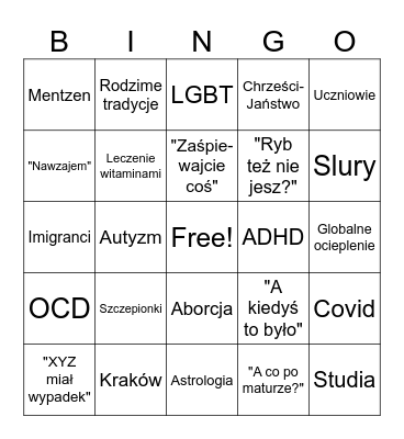 Tematy rozmowy przy rodzinnym stole Bingo Card