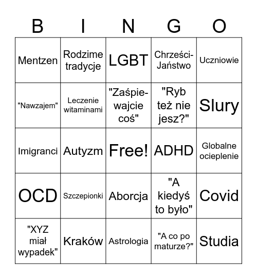 Tematy rozmowy przy rodzinnym stole Bingo Card