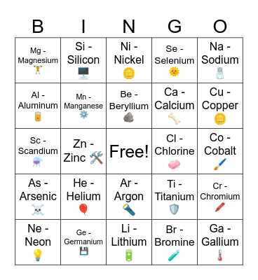 Periodic Table Bingo Card