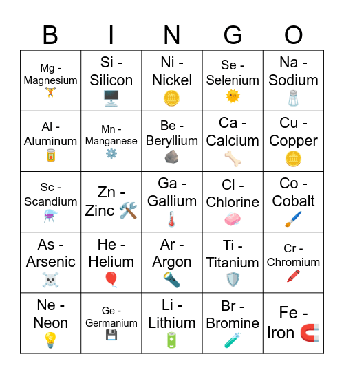 Periodic Table Bingo Card