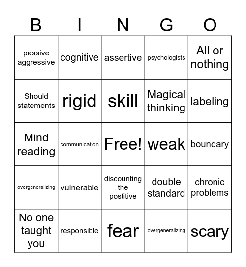 Why it's hard to set boundaries Bingo Card