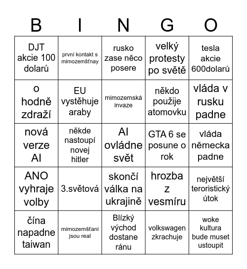 2025 predikce Bingo Card