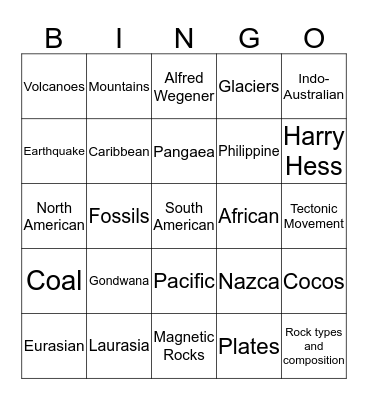 Plate Tectonics  Bingo Card