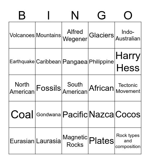 Plate Tectonics  Bingo Card