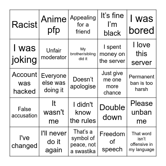 Ban Appeal Bingo Card