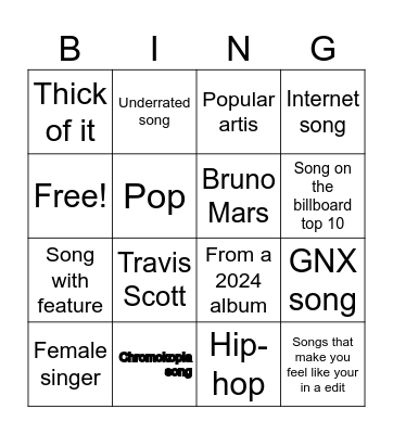 Spotify Bingo Card