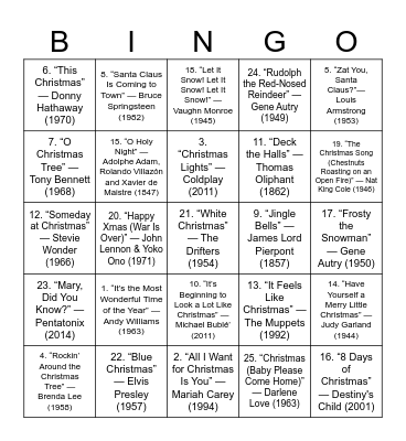 25 Songs for the Christmas Playlist Bingo Card