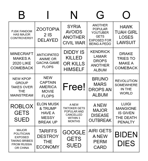 2025 PREDICTIONS Bingo Card