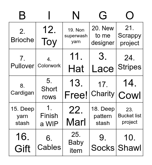 Knitting 2025 Bingo Card