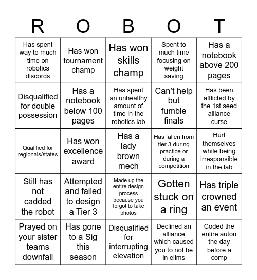 Robotics bingo Card