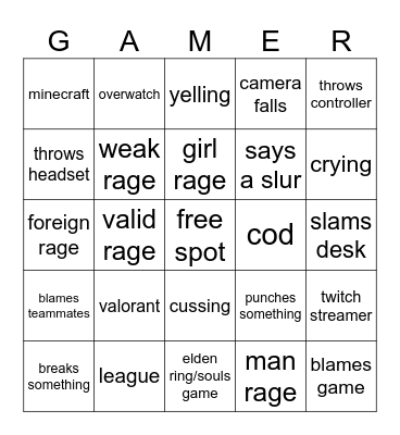 gamer rage bingo Card
