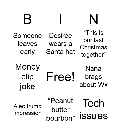 Gift exchange Bingo Card