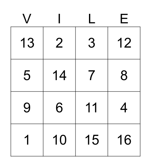 2024 Villegas Family Reunion Bingo Card