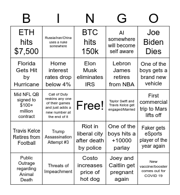 Curtis 2025 Bingo Card