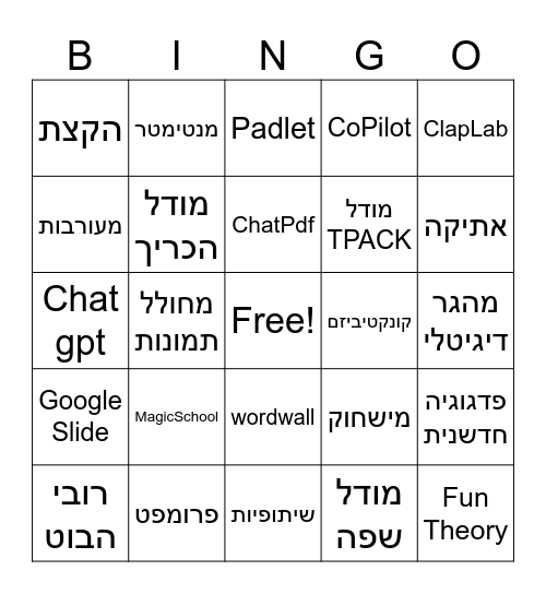תקשוב תשפה משחק אמצע סימסטר Bingo Card