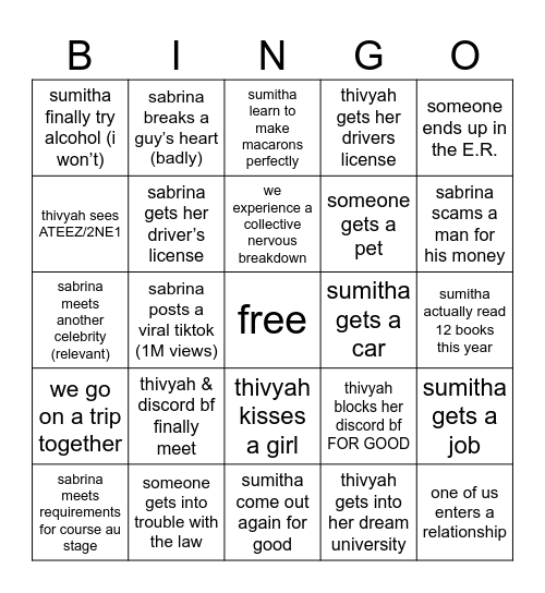 Predictions for 2025 Bingo Card