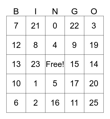 Addition/Subtraction- Bingo Card