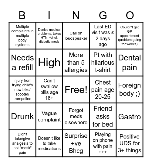 Emergency Room Bingo Card