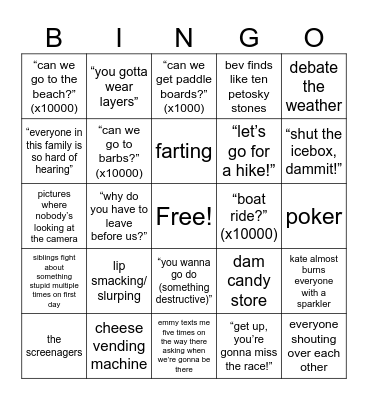 fourth of july Bingo Card