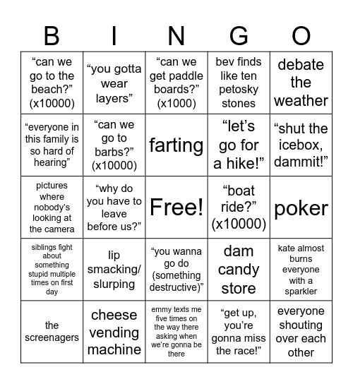 fourth of july Bingo Card