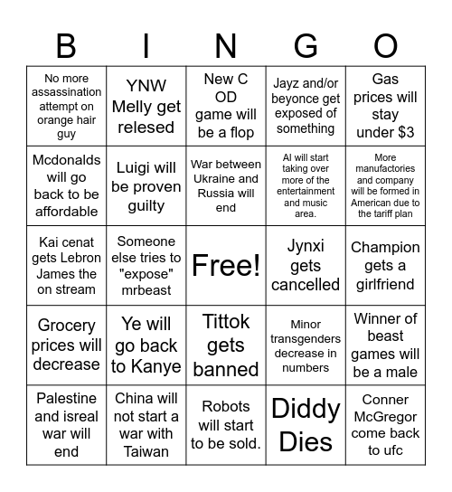 Predictions Bingo Card