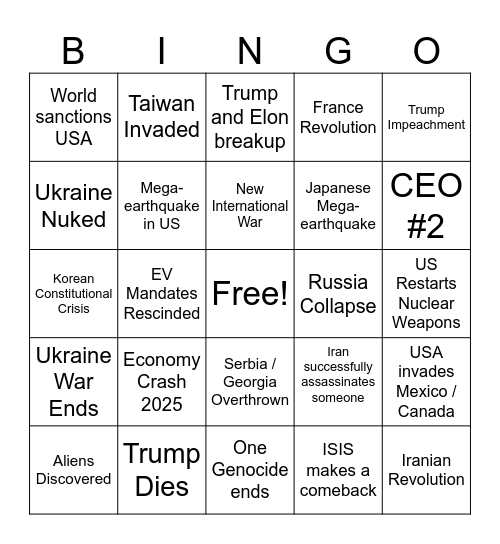 2025 Bingo Card Bingo Card