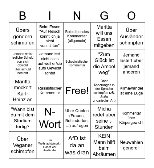 Unhinged Weihnachts Familien Bingo Card