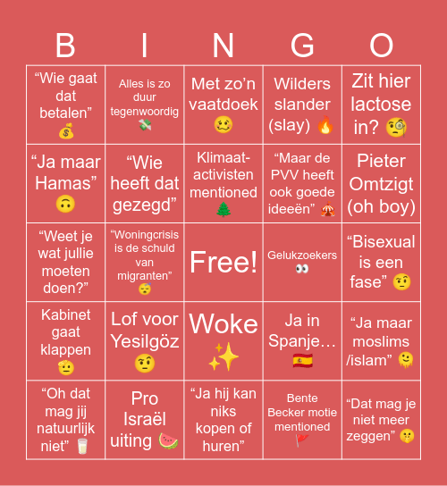 De Kerstgesprekken-bingo Card