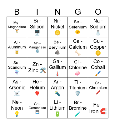 Periodic Table Element Bingo Card