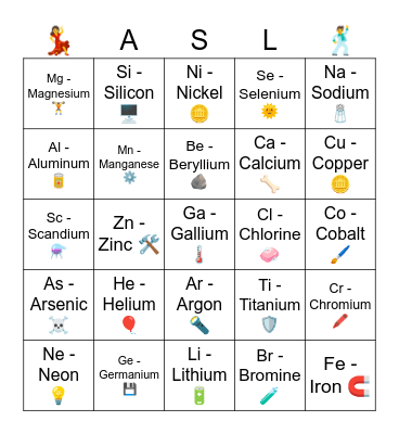 Periodic Table Element Bingo Card