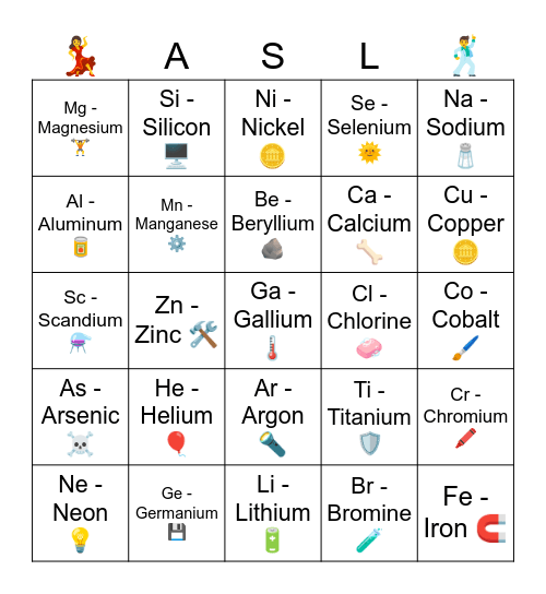 Periodic Table Element Bingo Card