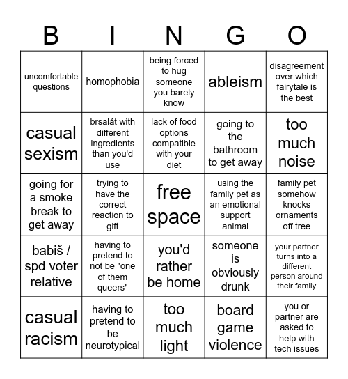 visiting your partner's family for christmas Bingo Card