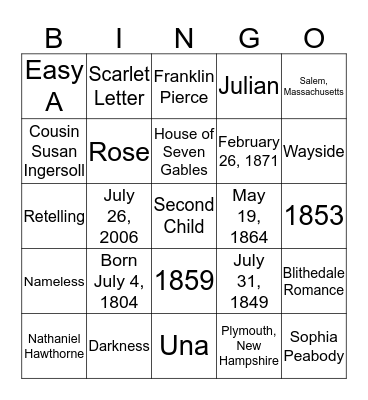 Nathaniel's Quick Facts of Bingo Card