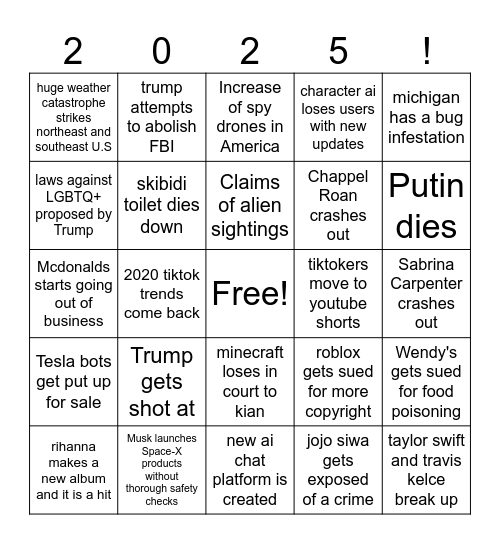 2025 Predictions Bingo Card