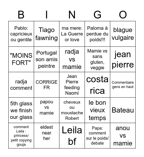 PHINITH BINGO Card