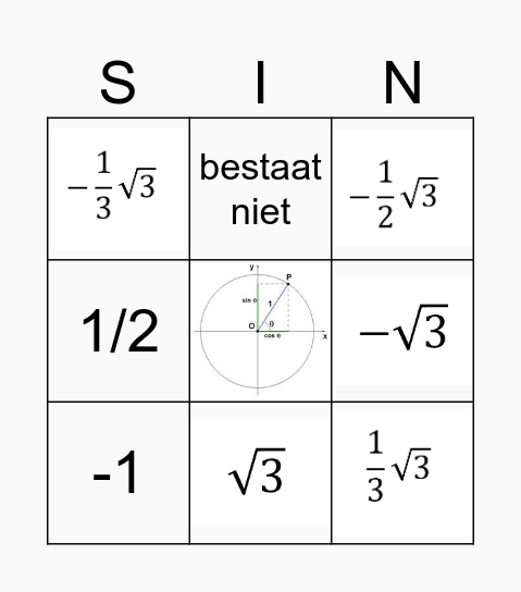 Exacte Waarden Cirkel Bingo Card