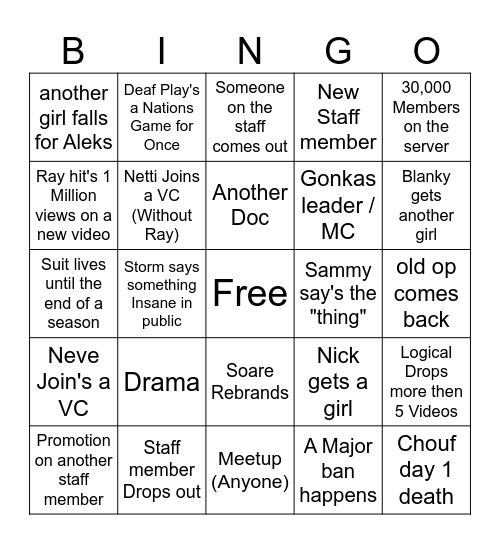 Nations 2025 Bingo Card