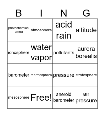 Atmosphere Vocabulary Bingo Card