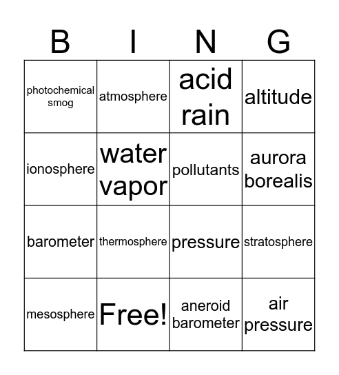Atmosphere Vocabulary Bingo Card