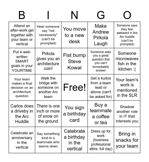 Architecture Bingo Card