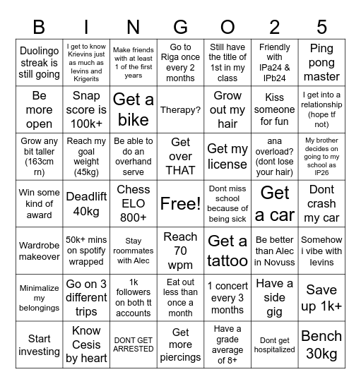 My bingo for 2025 Bingo Card