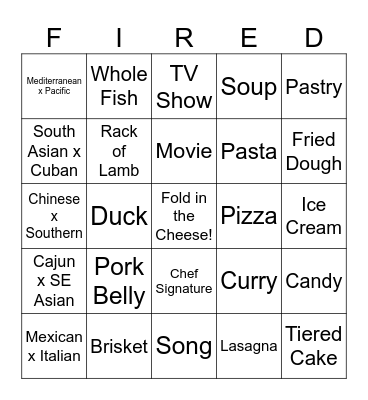 Fired up challenge Bingo Card