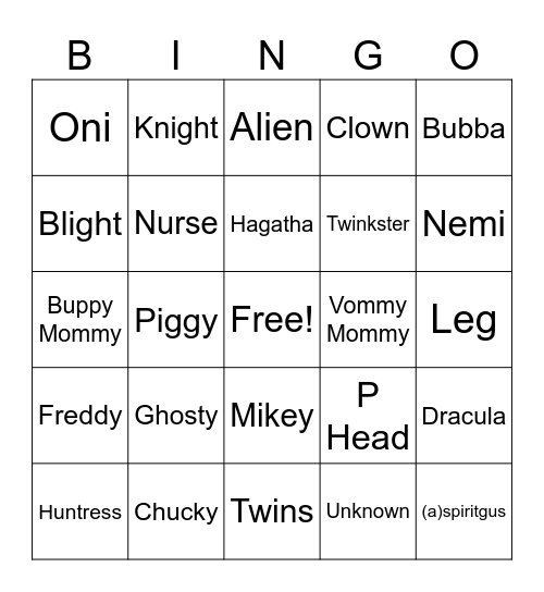 Who's that killer!!!! (ITS PIKACHU) Bingo Card