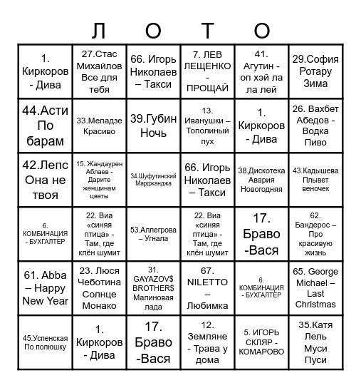 МУЗЫКАЛЬНОЕ Bingo Card