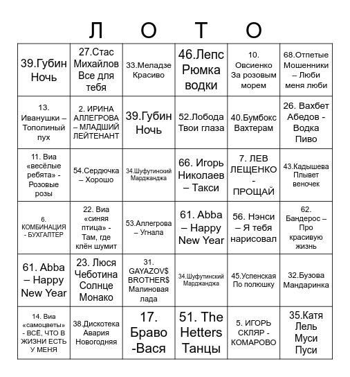 МУЗЫКАЛЬНОЕ Bingo Card