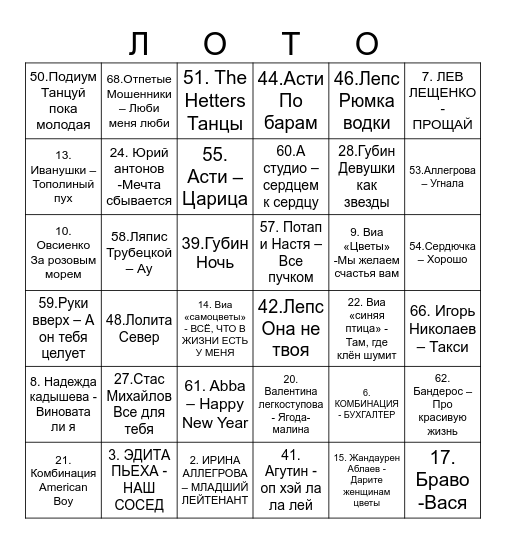 МУЗЫКАЛЬНОЕ Bingo Card