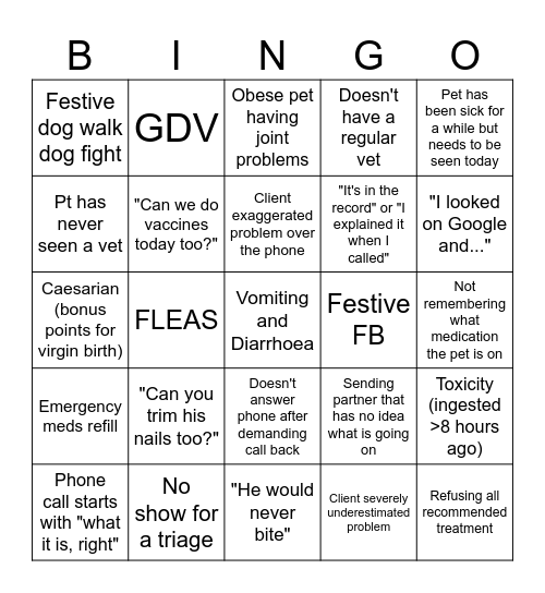 Veterinary ER Bingo Card