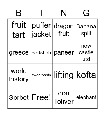 Who Knows Gaurav the best? Bingo Card