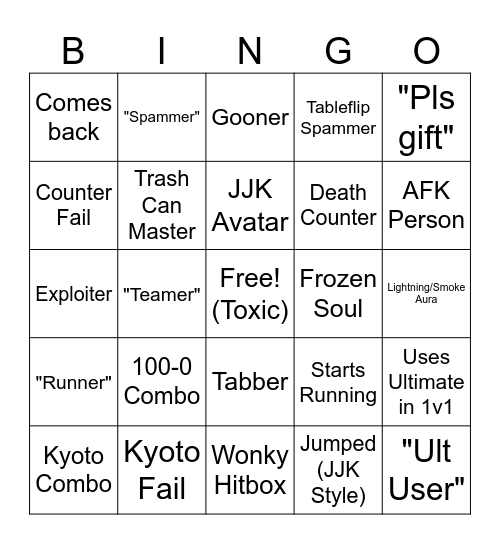 The Strongest Bingogrounds Bingo Card