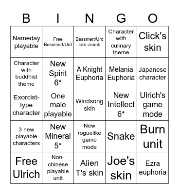 Reverse 1999 2.5 Prediction Bingo Card